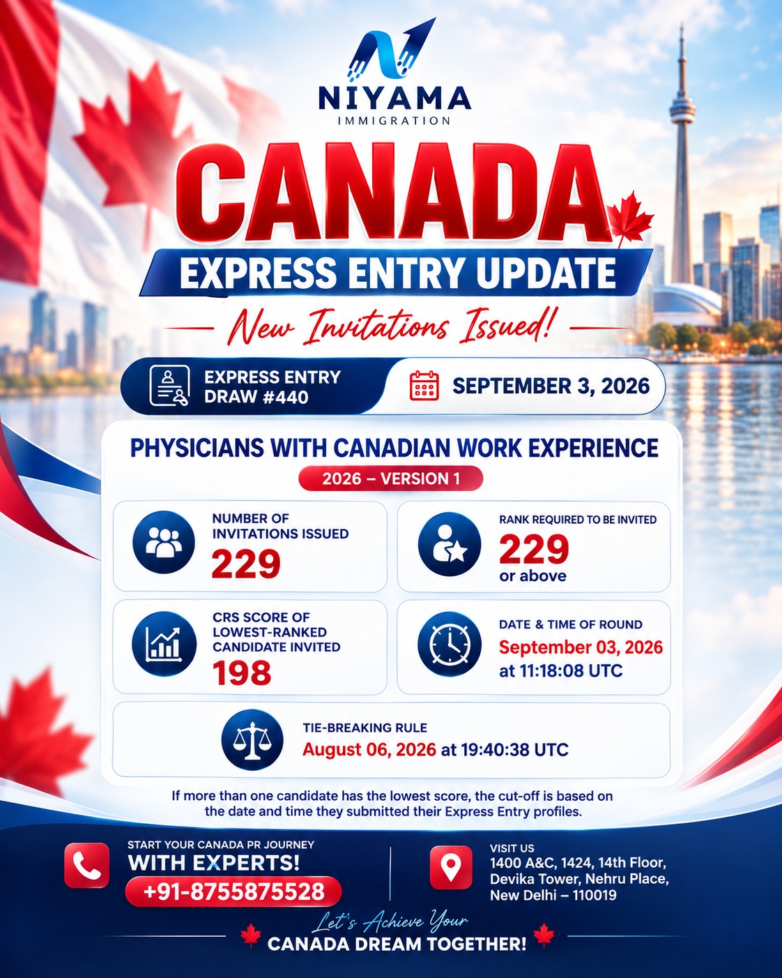 Canada Express Entry Draw #440 – Latest PR Update