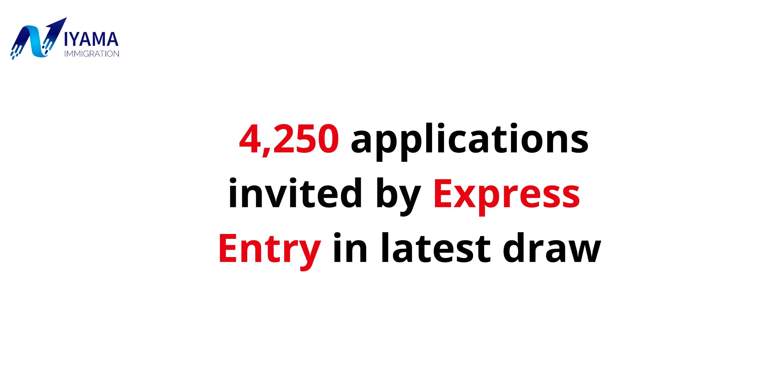 Express Entry Draw: 4,250 New Applications Invited
