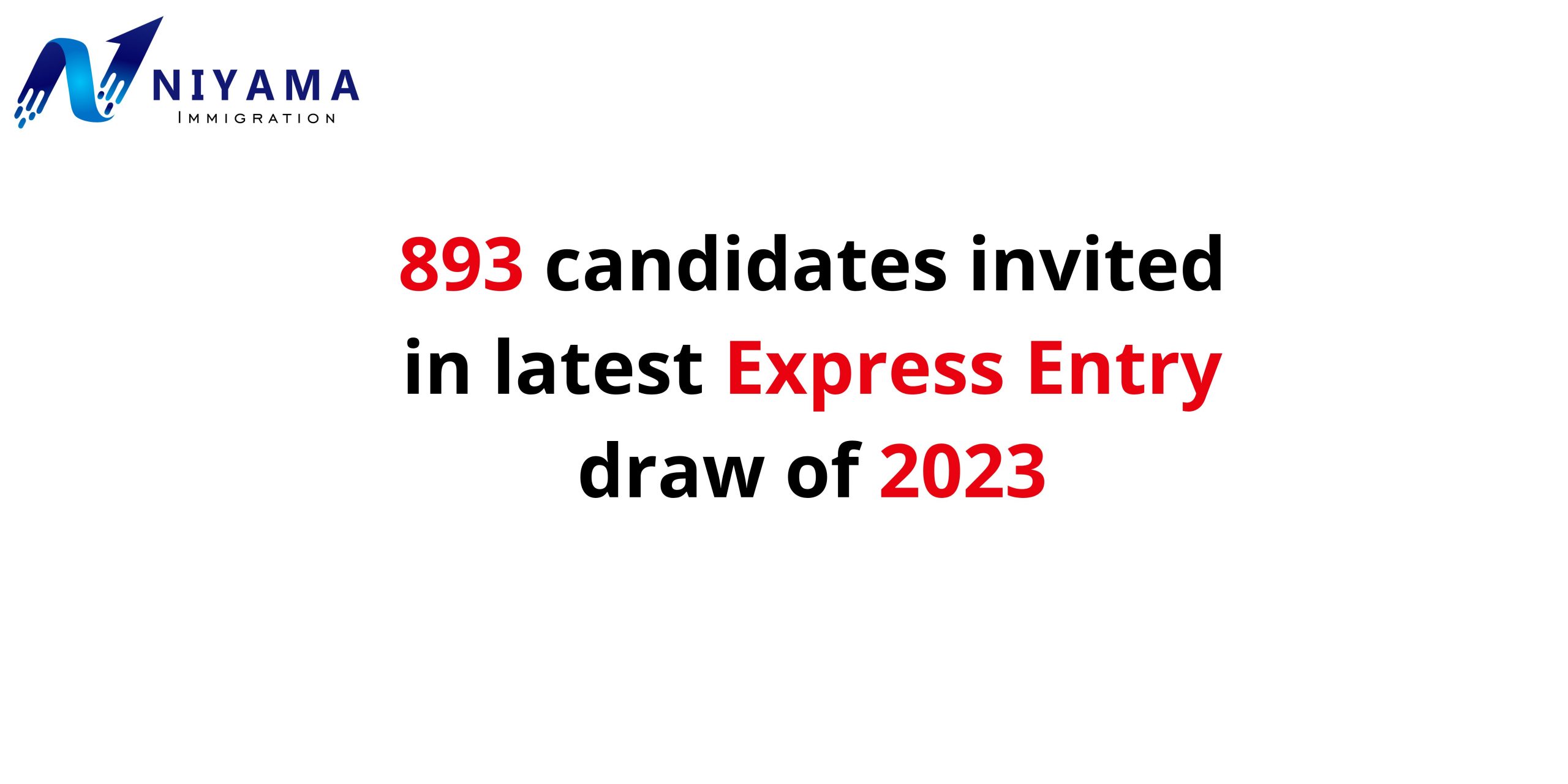 Express Entry Draw: 893 New Applications Invited
